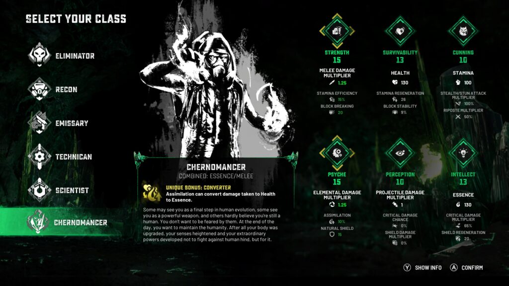 chernobylite-2-classes-grywolucje